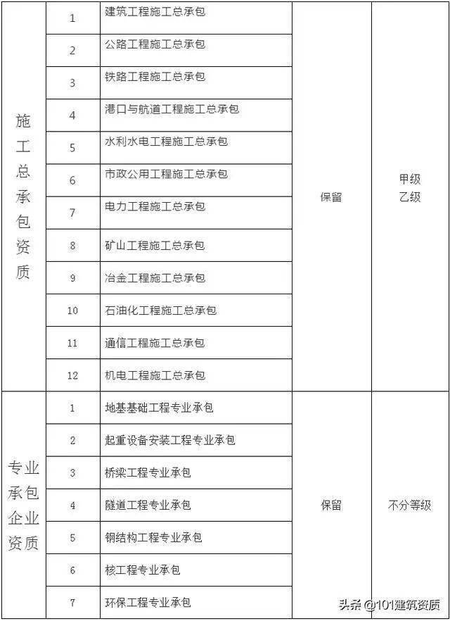 正版资料全年资料大全