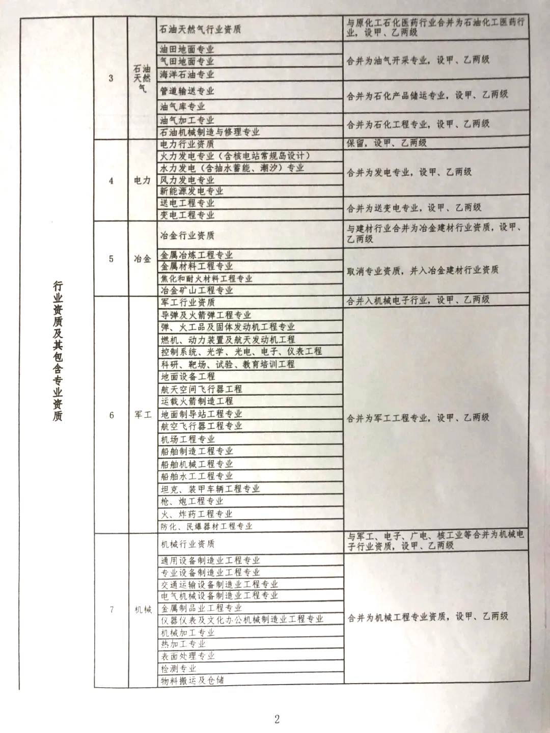 正版资料全年资料大全