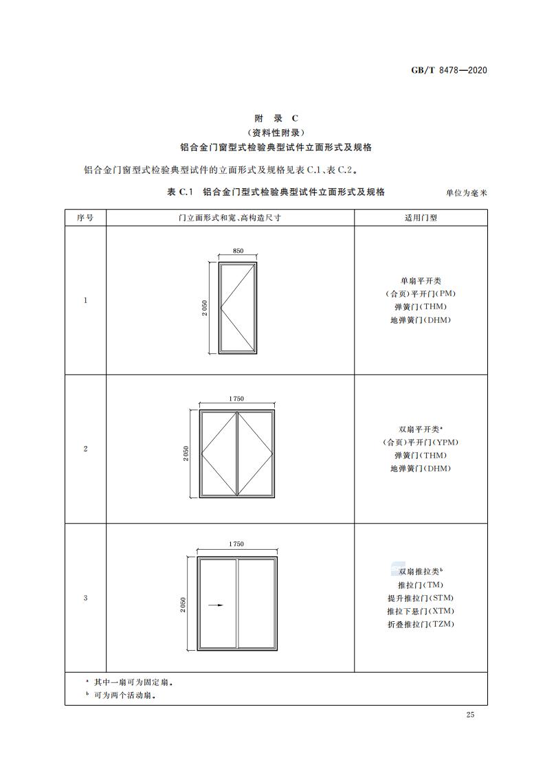 正版资料全年资料大全