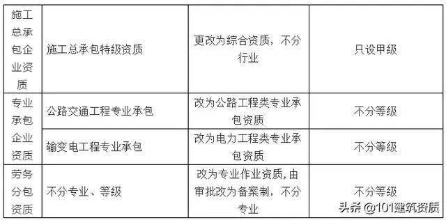 正版资料全年资料大全