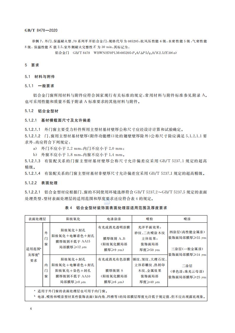 正版资料全年资料大全