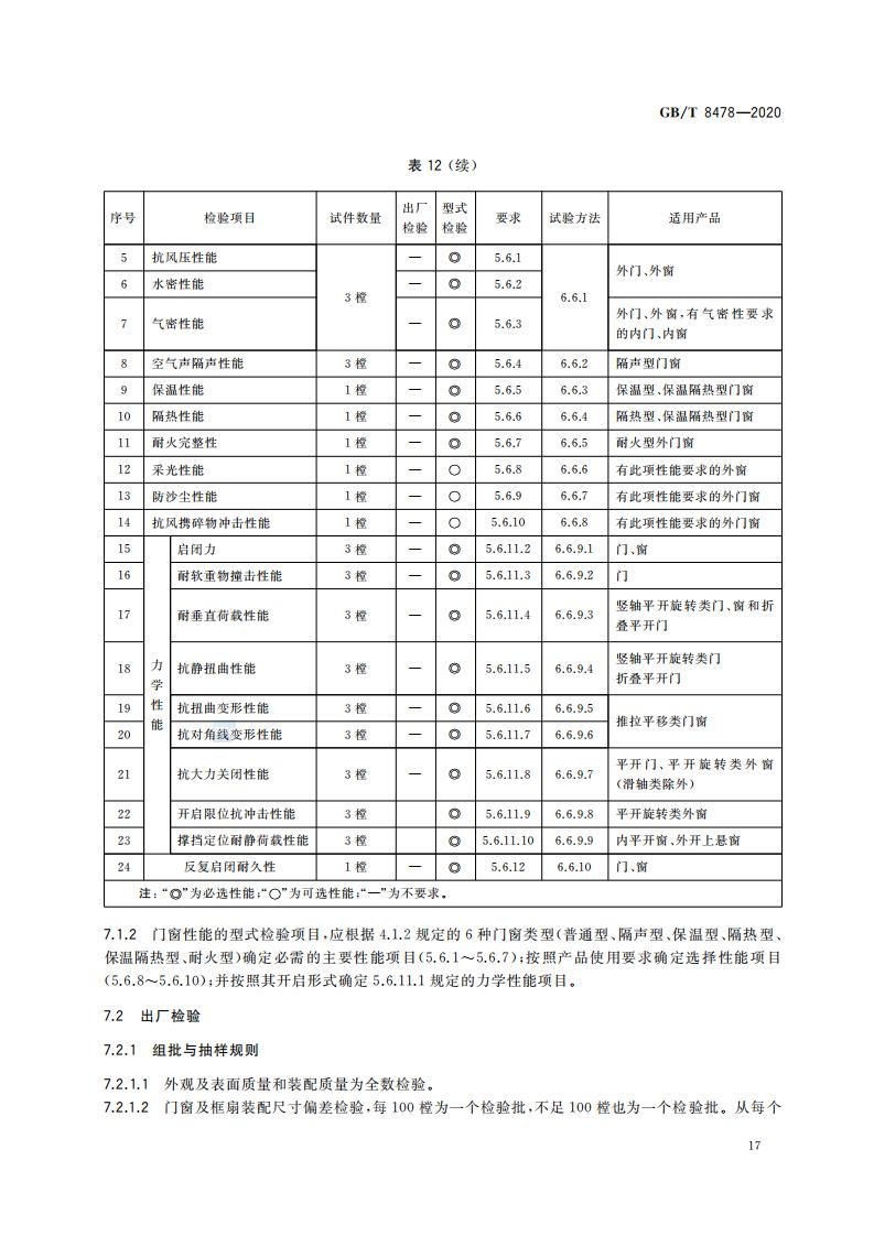 正版资料全年资料大全