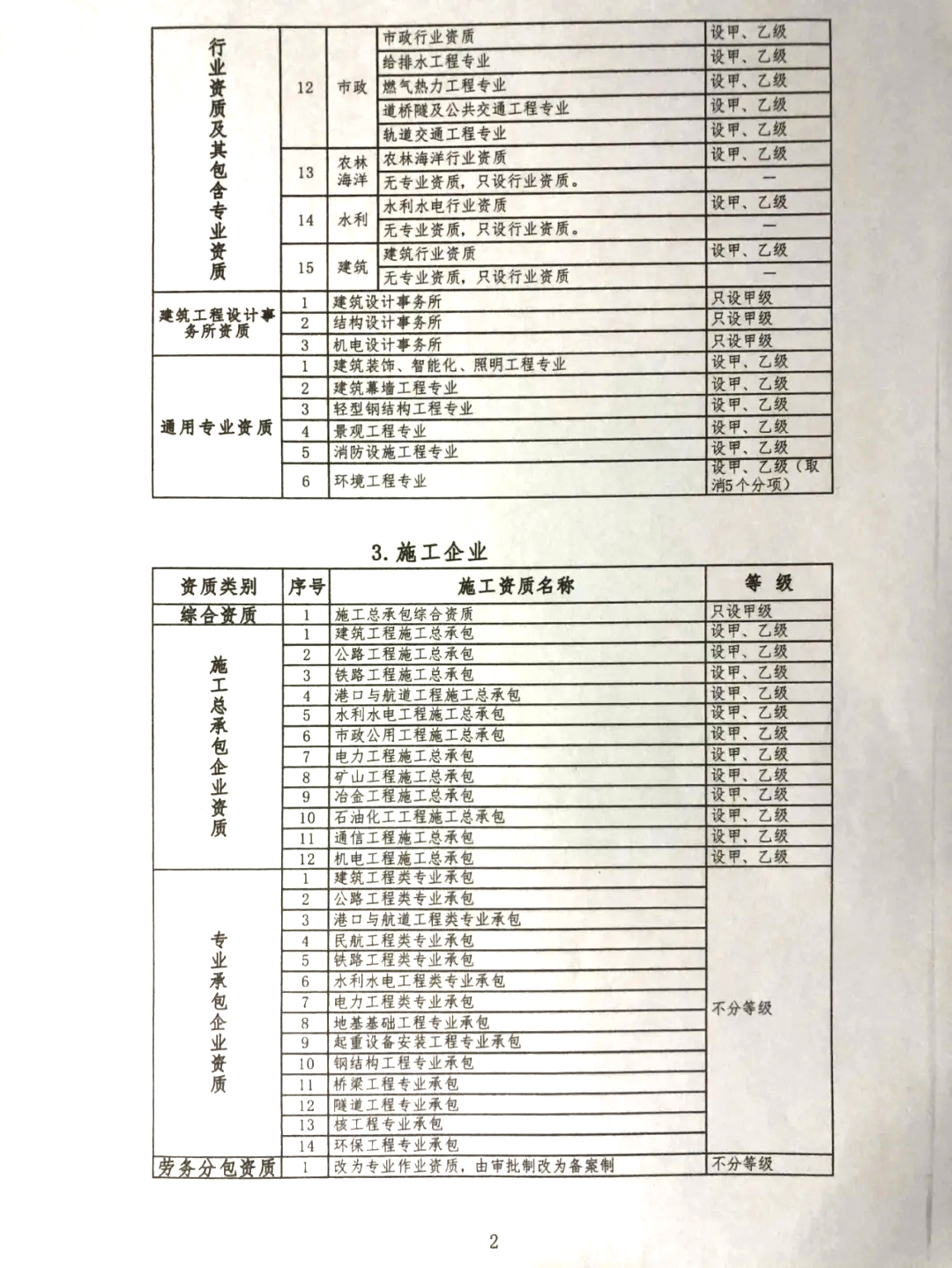 正版资料全年资料大全
