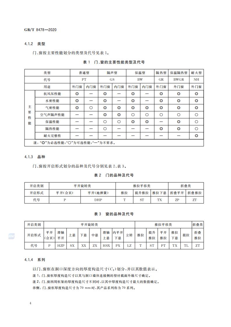 正版资料全年资料大全