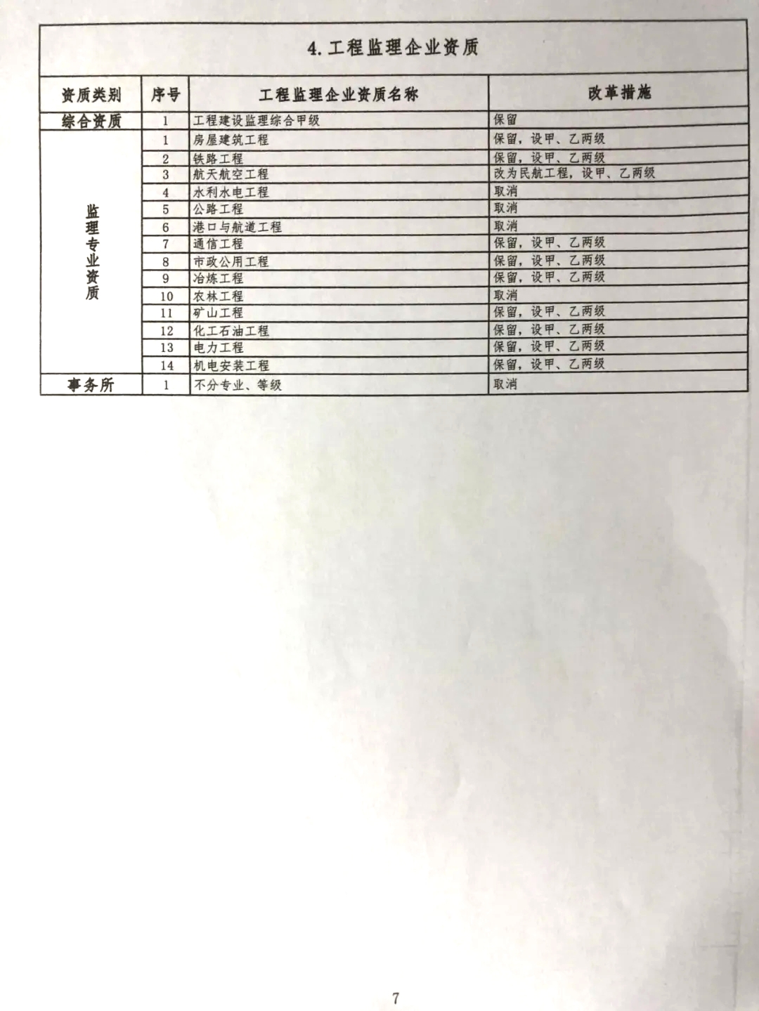 正版资料全年资料大全