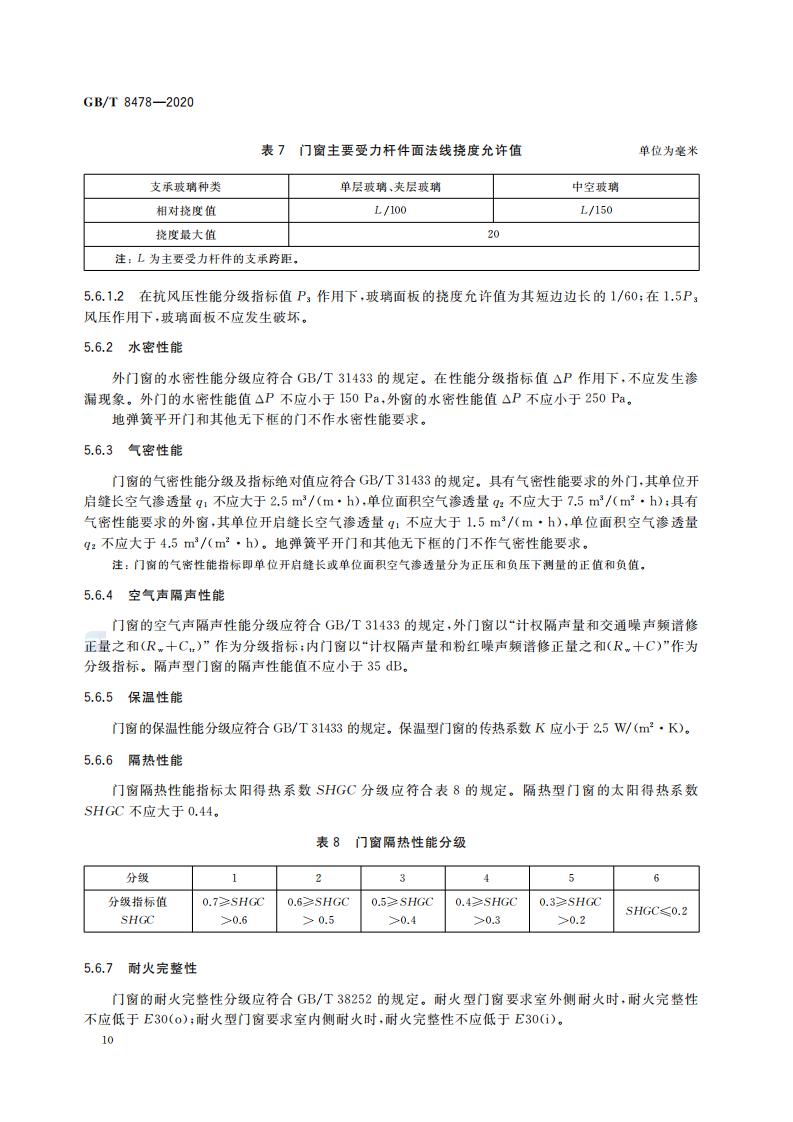 正版资料全年资料大全