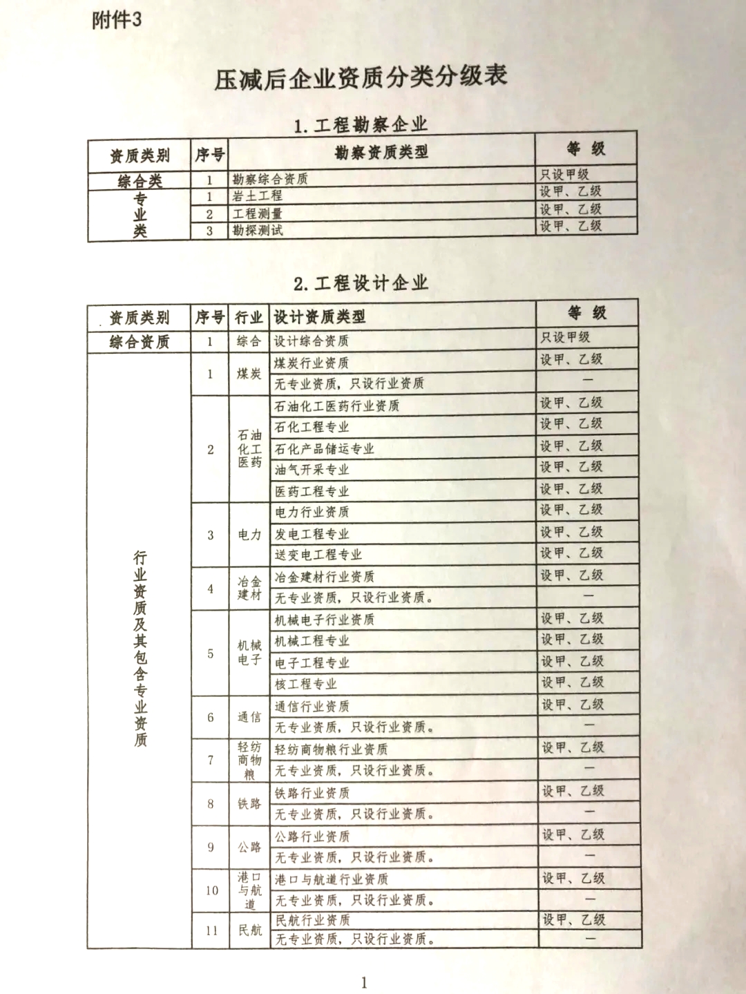 正版资料全年资料大全