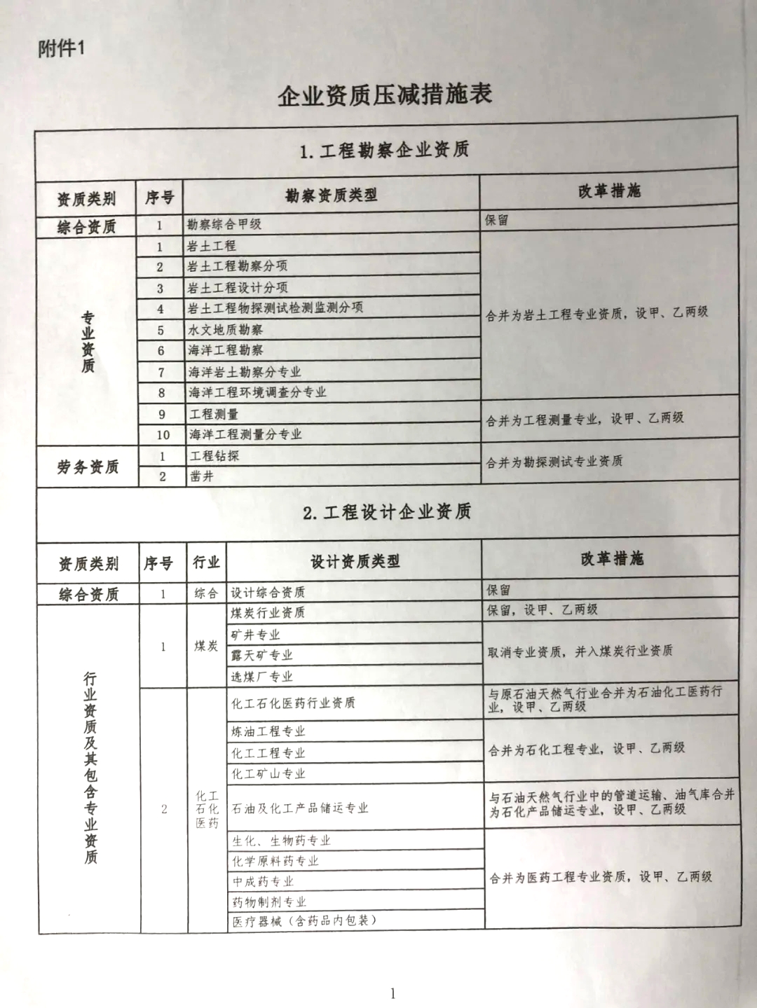 正版资料全年资料大全