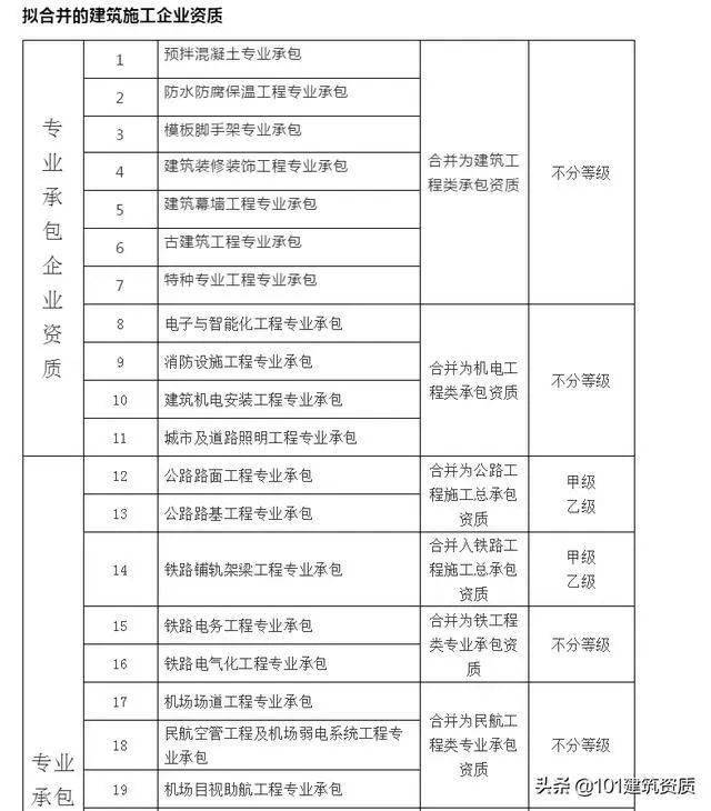 正版资料全年资料大全