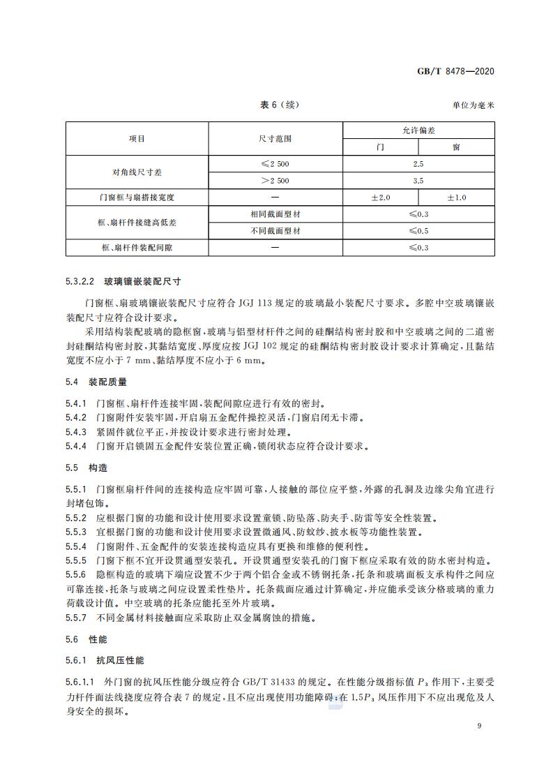 正版资料全年资料大全