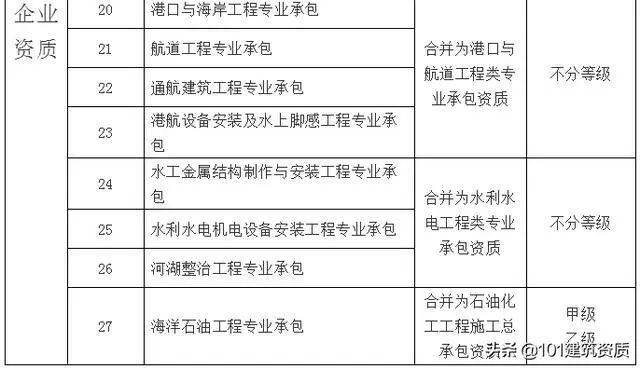 正版资料全年资料大全