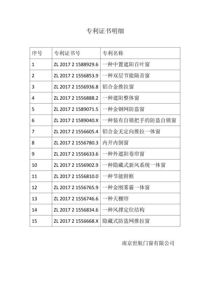 正版资料全年资料大全