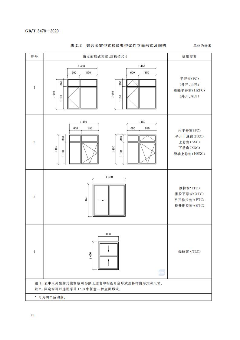 正版资料全年资料大全